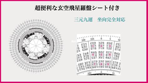 風水研究室|風水入門シリーズ2 風水の学びへの道